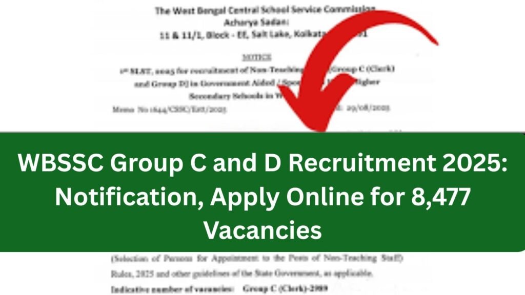 WBSSC Group C and D Recruitment 2025: Notification, Apply Online for 8,477 Vacancies,Eligibility Criteria,Important Dates,