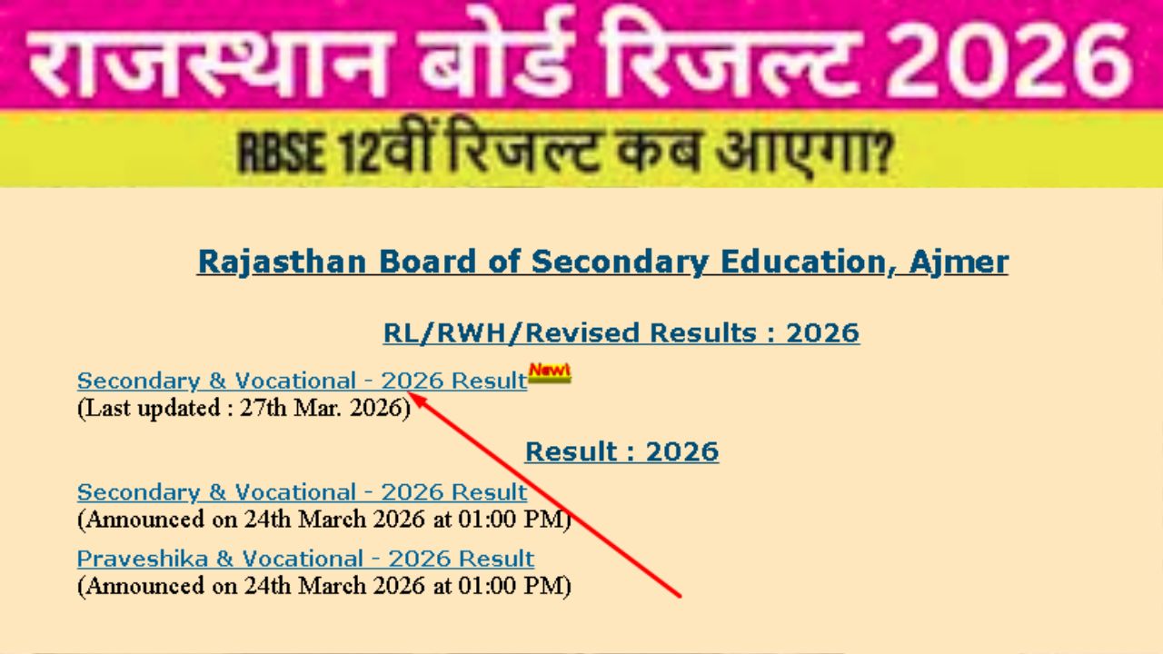 Rajasthan Board 12th Result : कहाँ और कैसे चेक करे 12 वीं का रिजल्ट, जाने